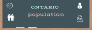 Ontario Population 2024 Canada Population   Ontario Population 300x100 